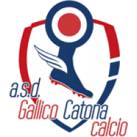 Eccellenza: Calcio Acri-Gallico Catona. La possibile formazione Ospite.